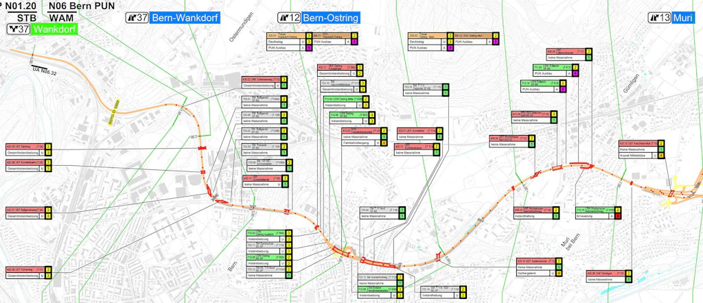 Infografik mit schematischer Darstellung der Strecke der Autobahn A6 zwischen Wankdorf und Muri. Unzählige Kästchen benennen die zu sanierende Objekte. Auf der Strecke sind die Objekte rot eingerahmt und mit einem schwarzen Strich mit den Kästchen verbunden. Die Karte enthält Ortsnamen wie Wankdorf, Bern-Ostring und Muri sowie Streckenbezeichnungen. Die Hintergrundkarte zeigt ein Stadtgebiet mit Strassennetz und Gebäuden.